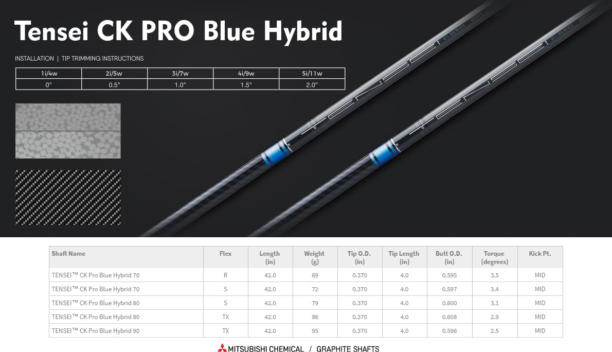 Mitsubishi Rayon Tensei CK Pro Blue Hybrid Shaft