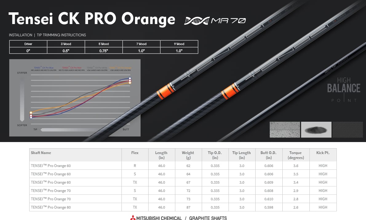 Mitsubishi Rayon Tensei CK Pro Orange Shaft
