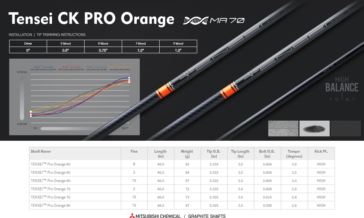 CK ORANGE PRO 人気シャフト PRGRスリーブ TENSEI SERIES 60 テンセイ プロ オレンジ 三菱 プロギア