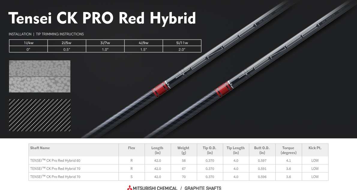 Mitsubishi Rayon CK Pro Red Hybrid