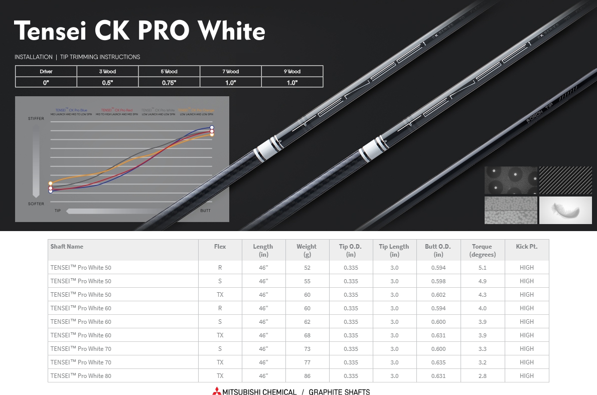 Mitsubishi Rayon Tensei CK Pro White Shaft