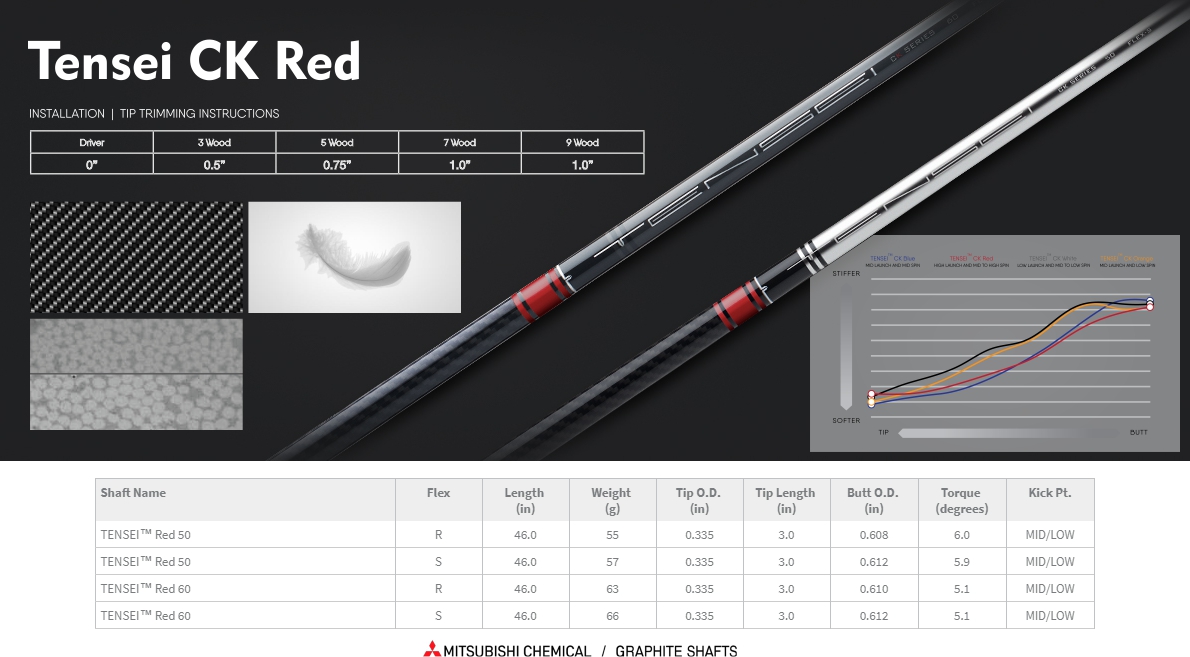 Rayon Tensei CK Red Shaft