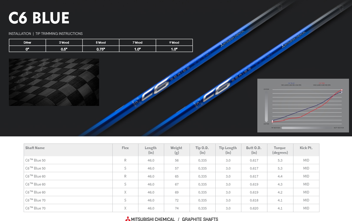 Mitsubishi Rayon C6 Blue Shaft