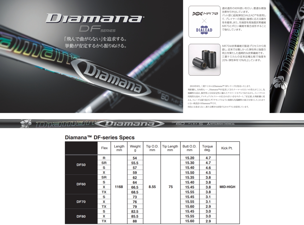 Mitsubishi Rayon Diamana DF Series Shaft