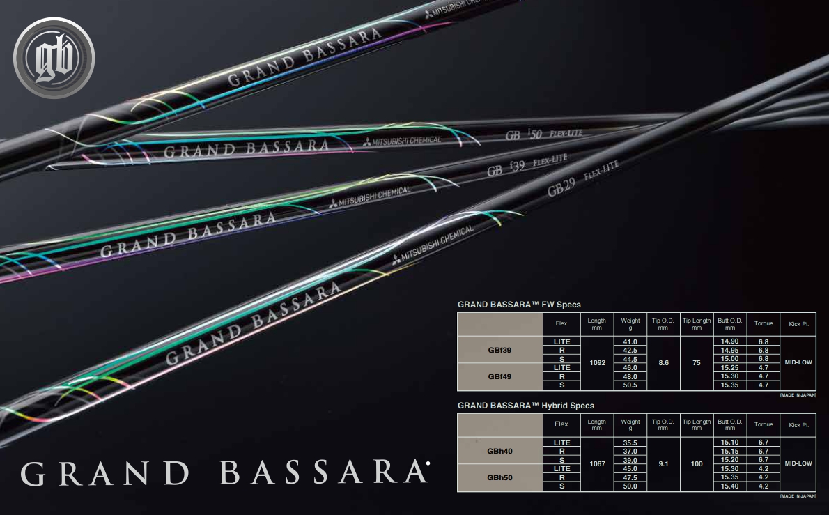 Mitsubishi Rayon Grand Bassara Fairway Wood Shaft