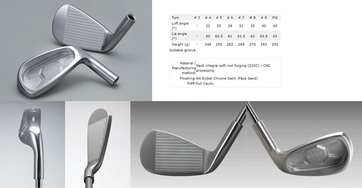 Mystery 713 Iron