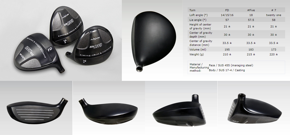 Mystery C-HT411 Black Fairway Wood