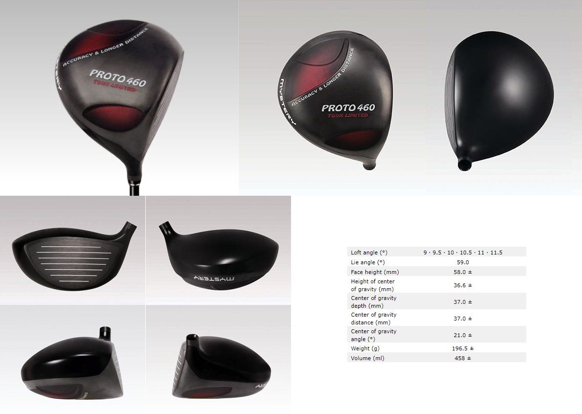 Mystery Proto 460 Driver Tour Limited