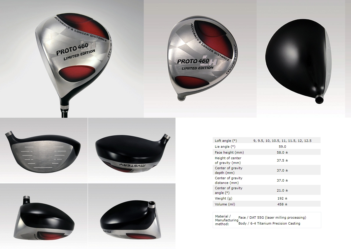  Mystery Proto 460LH Limited Edition Left Handed Driver
