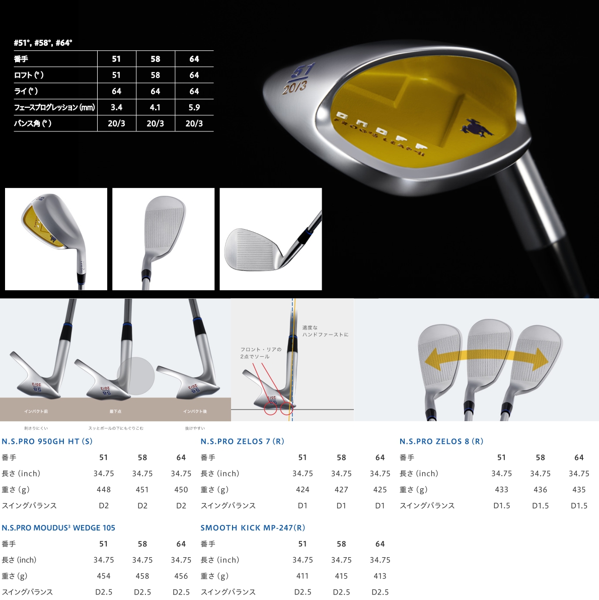 ONOFF LaboSpec Frog's Leap II Wedge