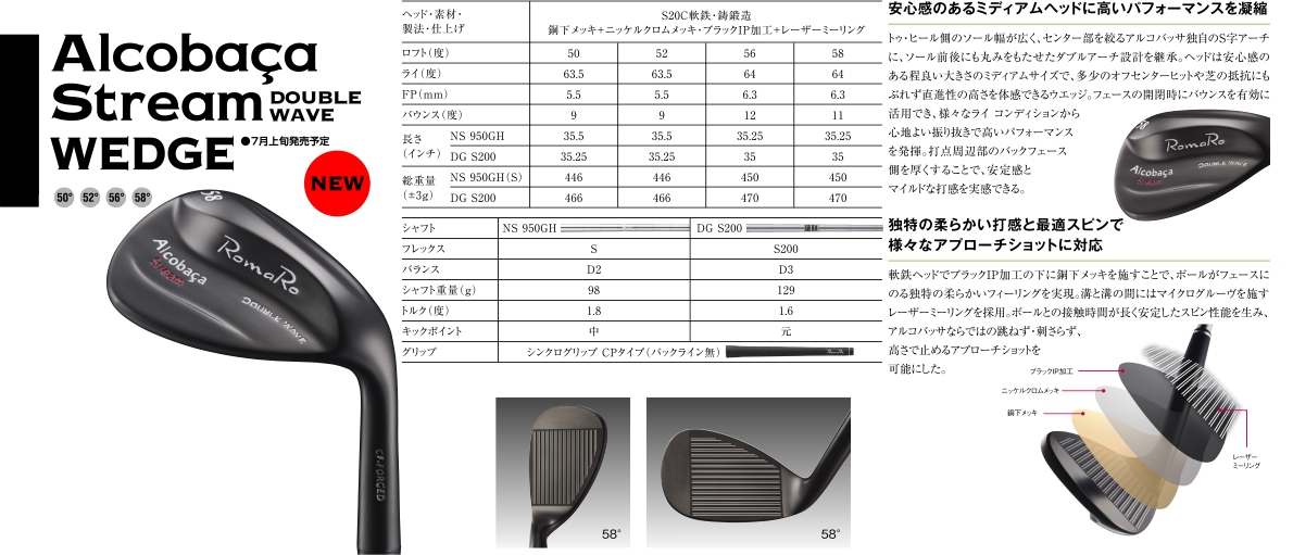 Romaro Alcobaca Stream Double Wave Wedge