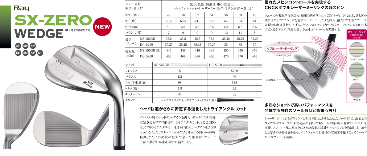 Romaro Ray SX-Zero Wedge