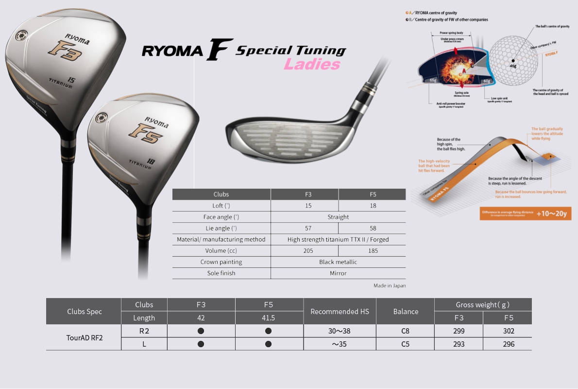 Ryoma F Special Tuning Ladies Fairway Wood