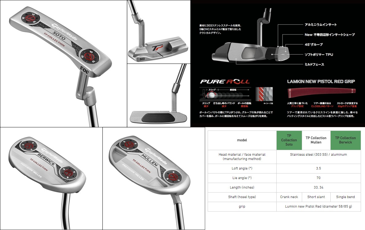 Taylormade TP Collection Putter - JDM Version