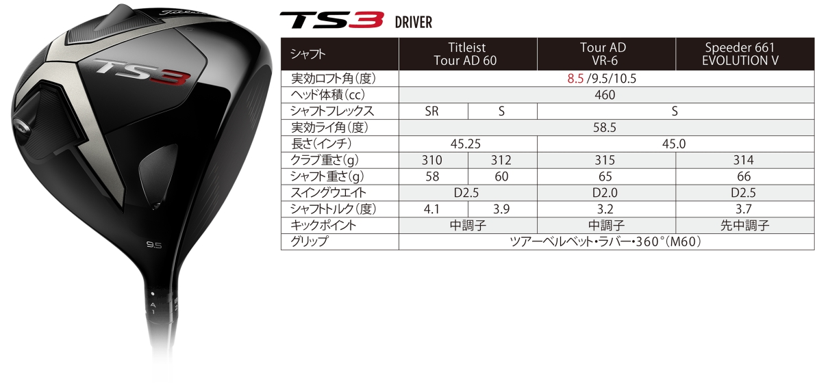 Titleist TS3 Driver - JDM Version