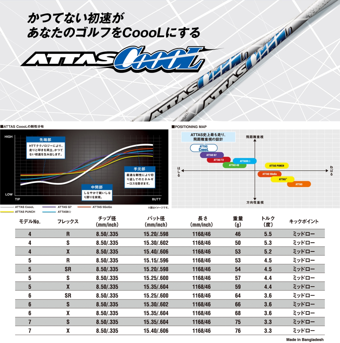 UST Mamiya Attas Coool Shaft