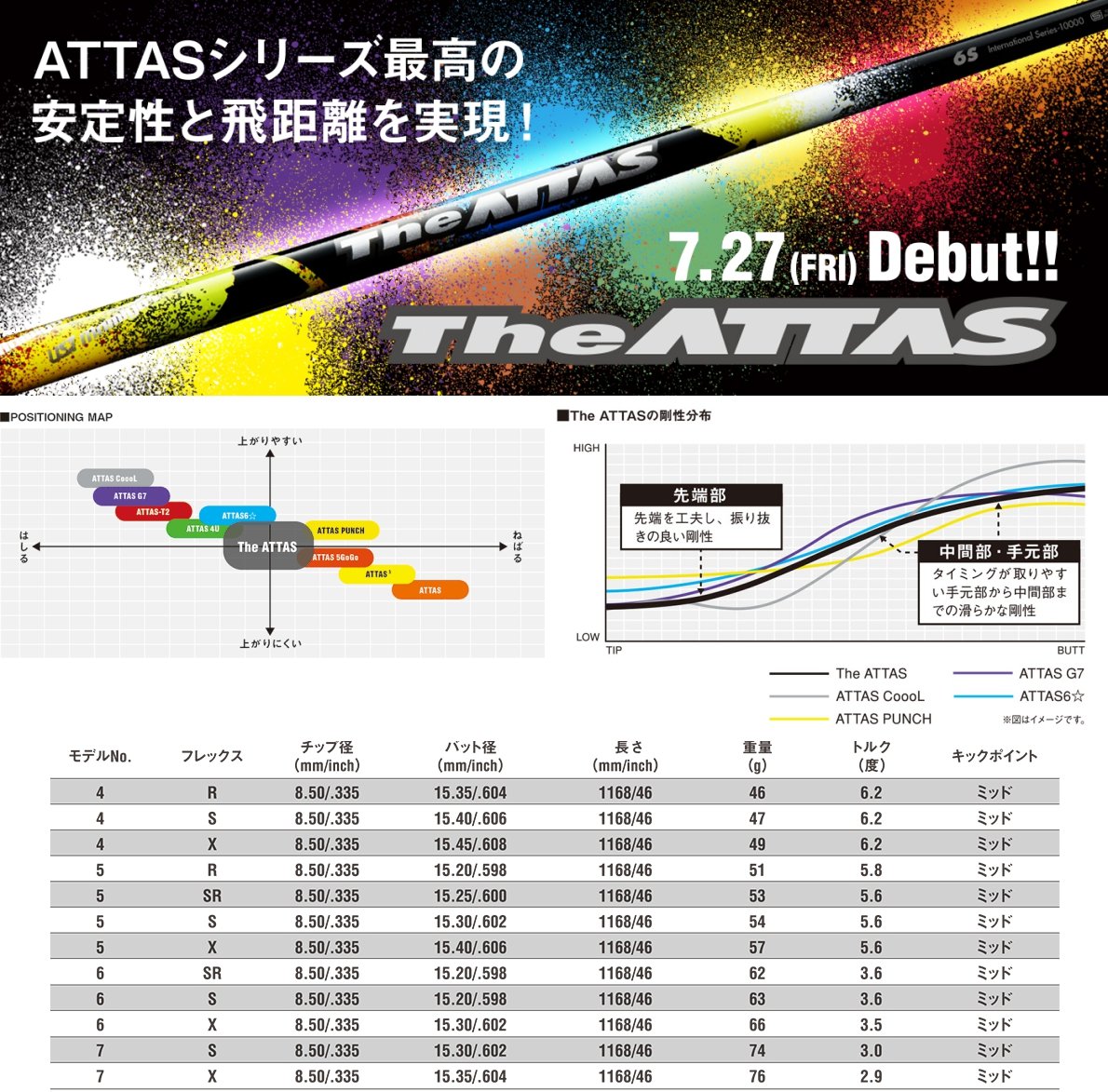 新品本物 Mamiya UST The pingスリーブ ATTAS6,フレックスS - クラブ - alrc.asia