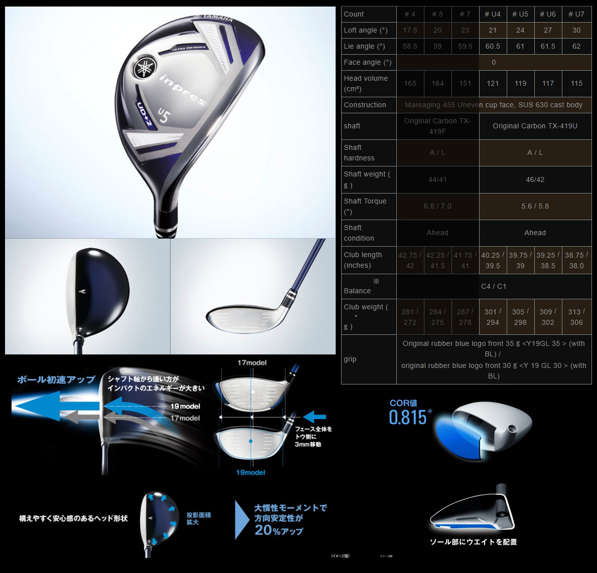 Yamaha Inpres UD+2 Ladies Utility 2019
