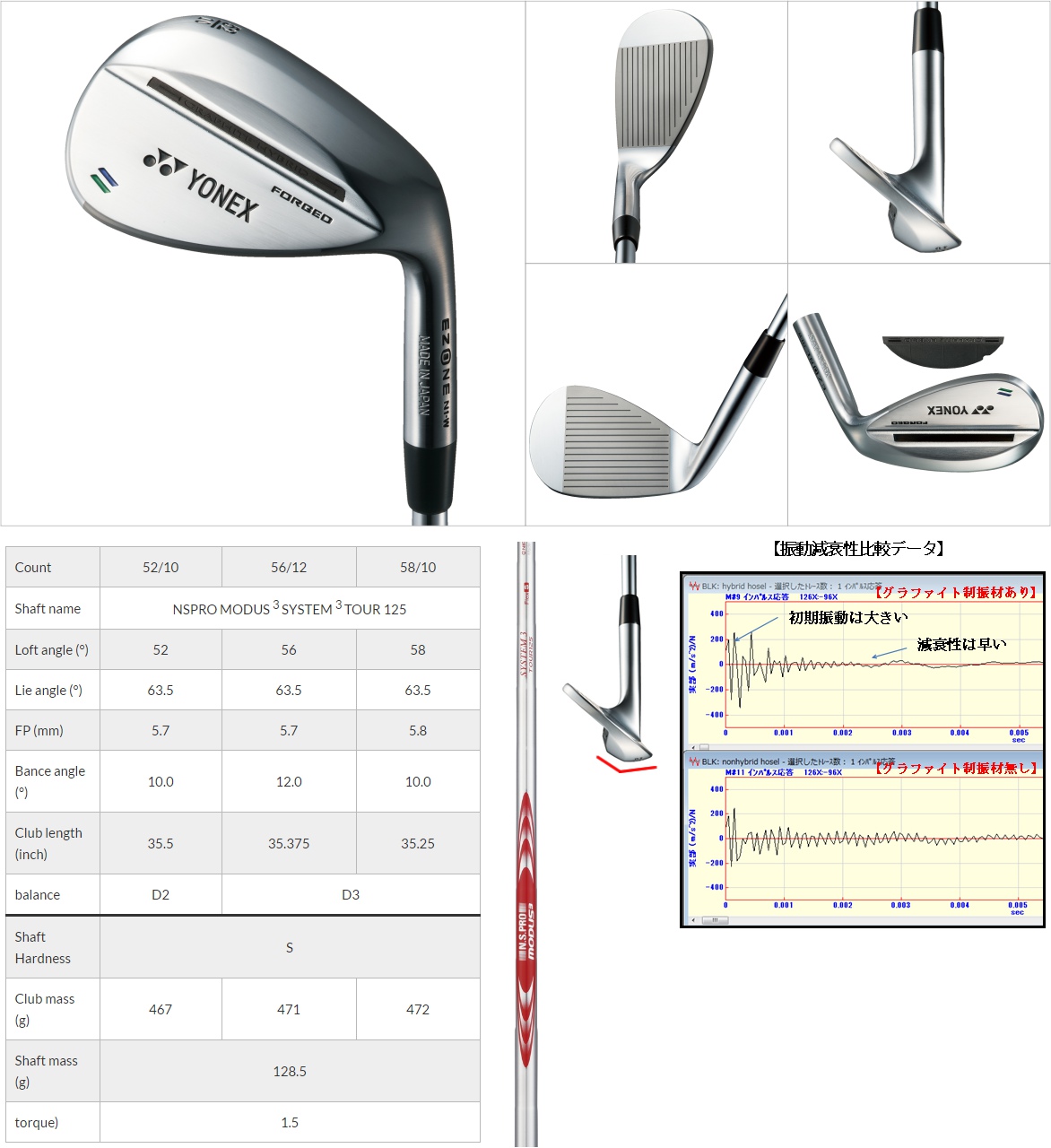 Yonex N1-W Wedge