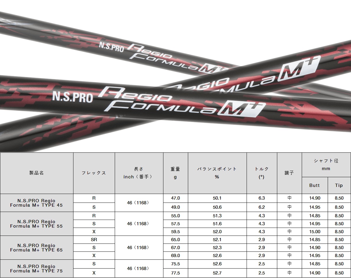 N.S.PRO Regio Formula M+ Shaft