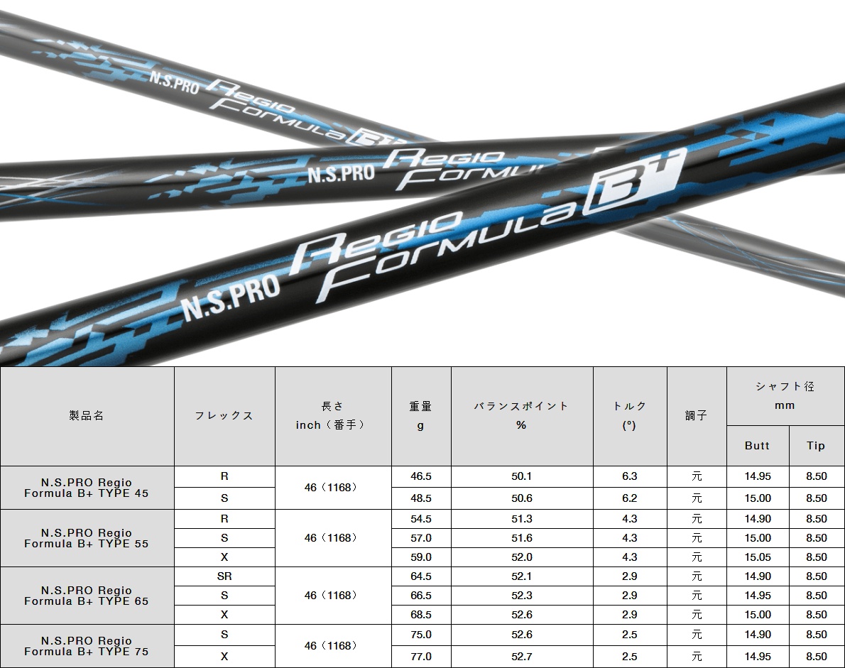 N.S.PRO Regio Formula B+ Shaft