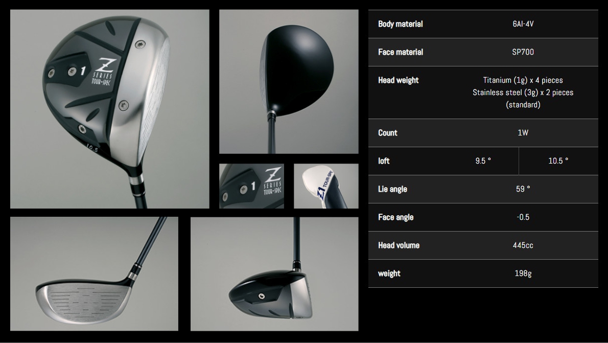 Axis Golf Z1 Driver