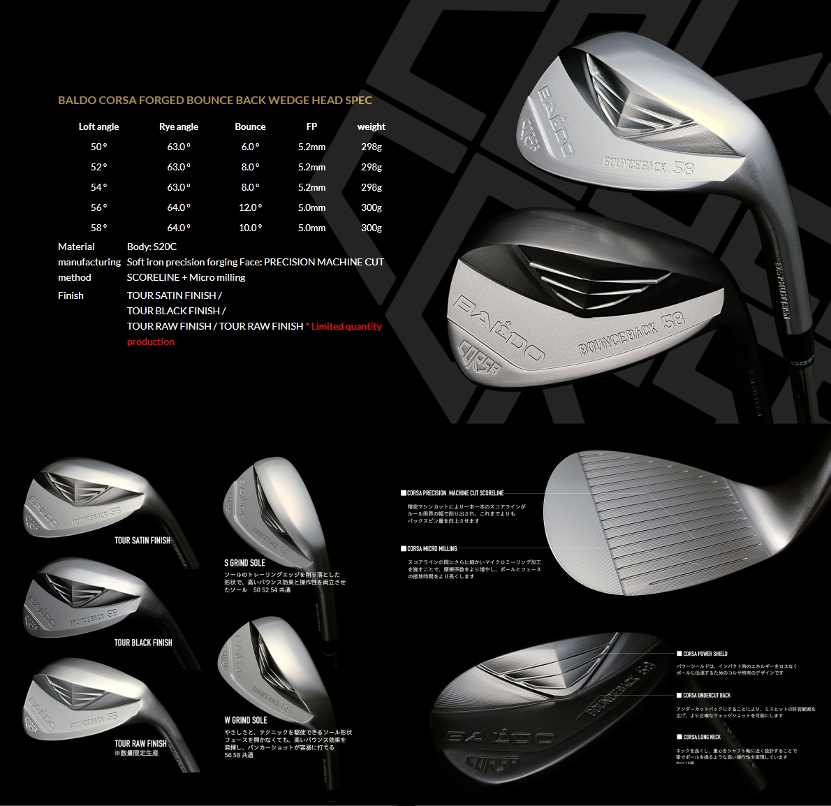 Baldo Corsa Forged Bounce Back Wedge