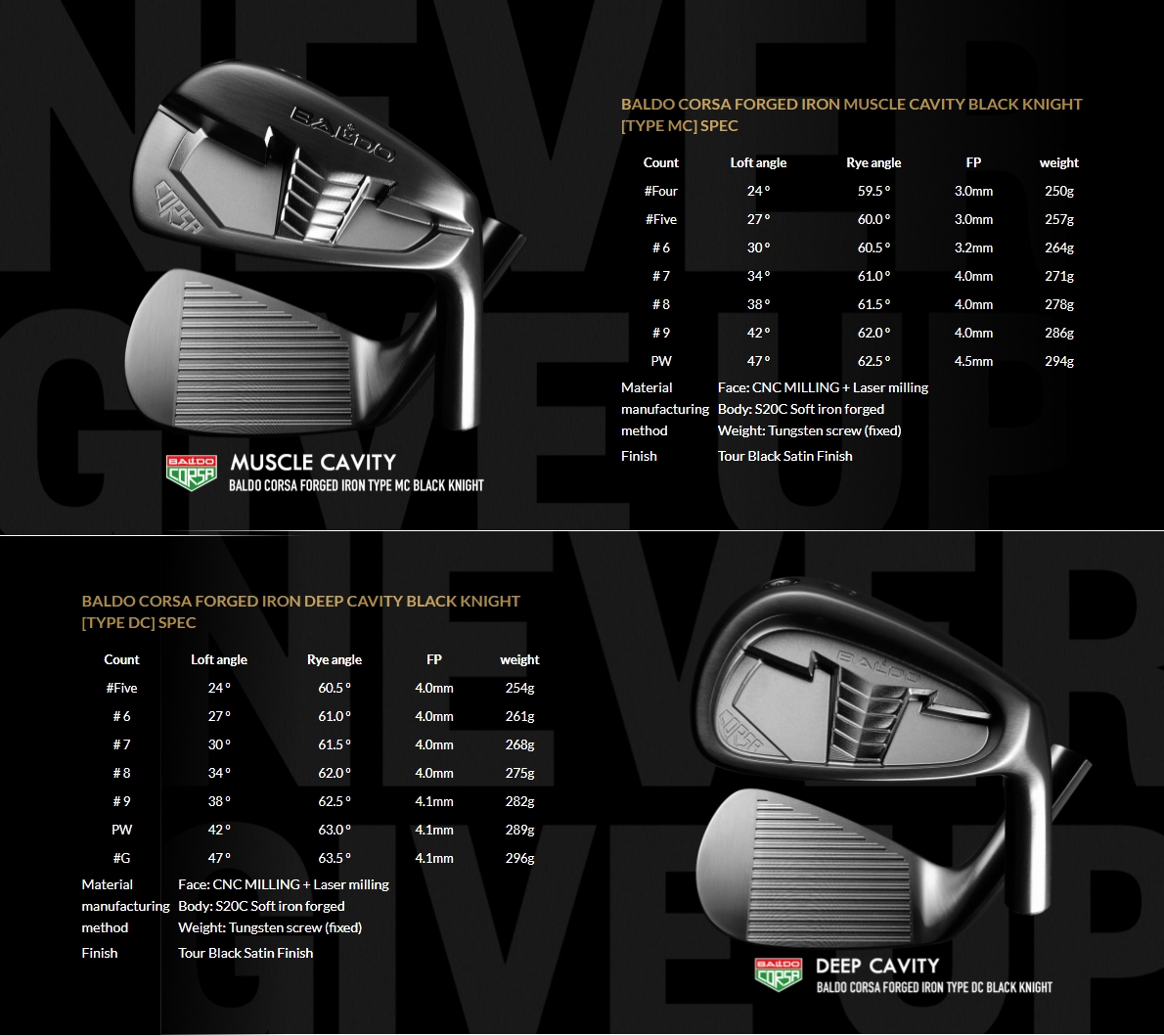 Baldo Corsa Forged Iron Black Knight Type MC 5-PW ( 6pcs )