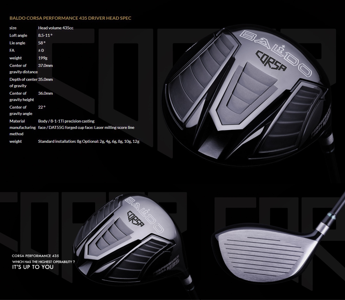 Baldo Corsa Performance 435 Driver