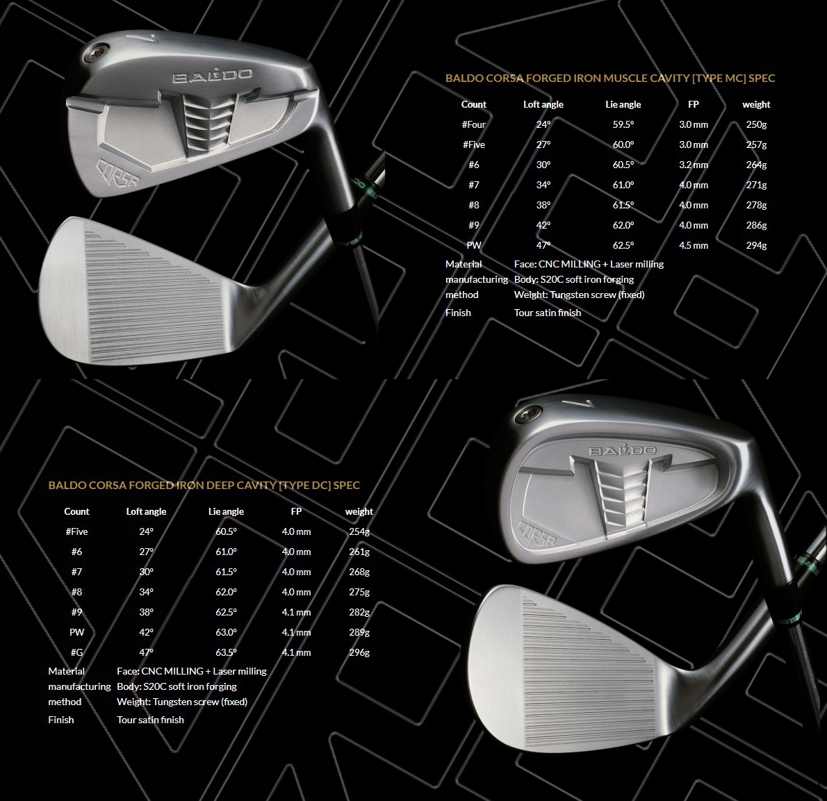 BALDO CORSA FORGED DC アイアン 6〜PW-