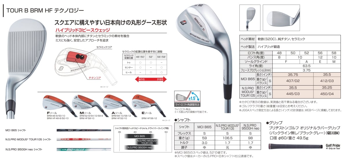 Bridgestone Tour B BRM HF Wedge