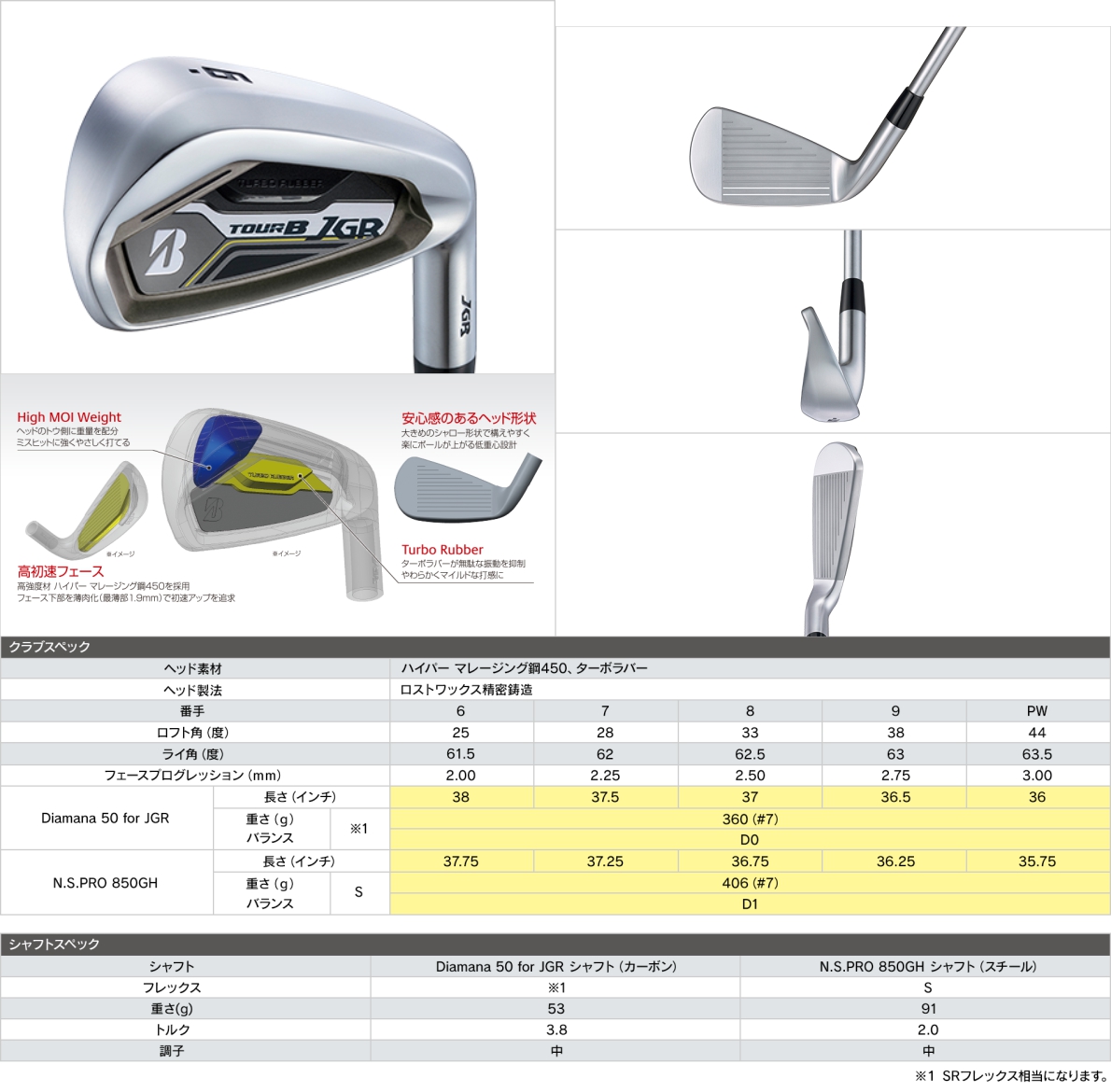Bridgestone Tour B JGR Iron