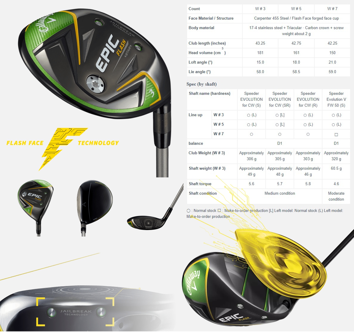 Callaway Epic Flash Star Fairway Wood