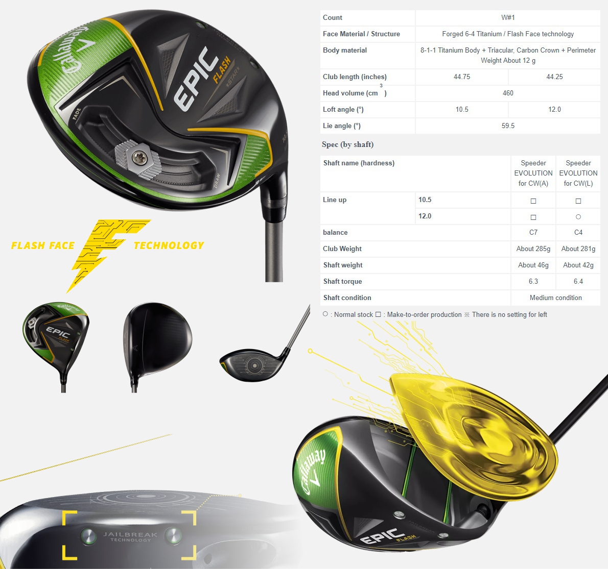Callaway Epic Flash Star Women's Driver - JDM Version