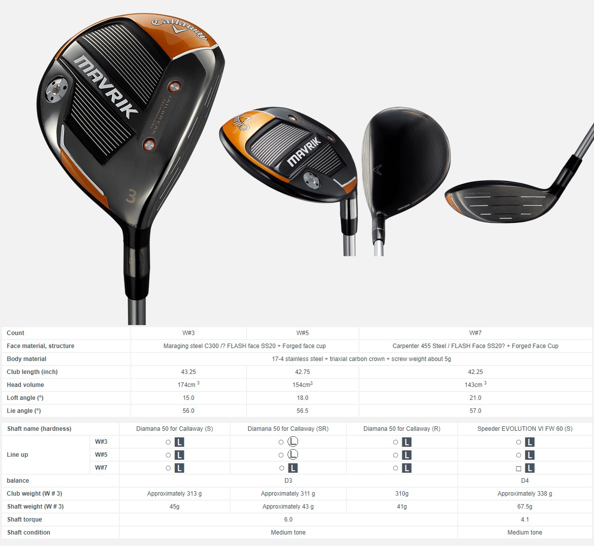 Callaway Mavrik Fairway Wood - JDM Version