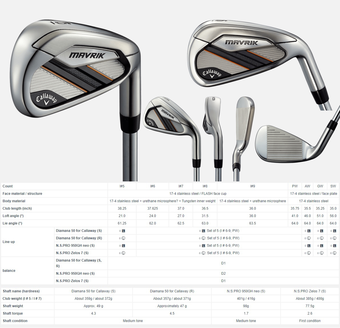 Callaway Mavrik Irons 6-PW ( 5pcs ) - JDM Version