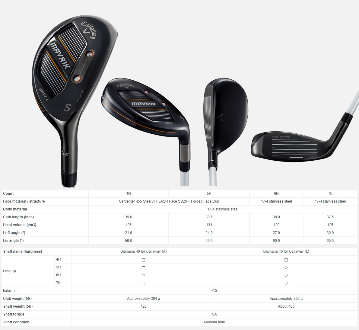 Callaway Mavrik Max Lite Utility - Women Version