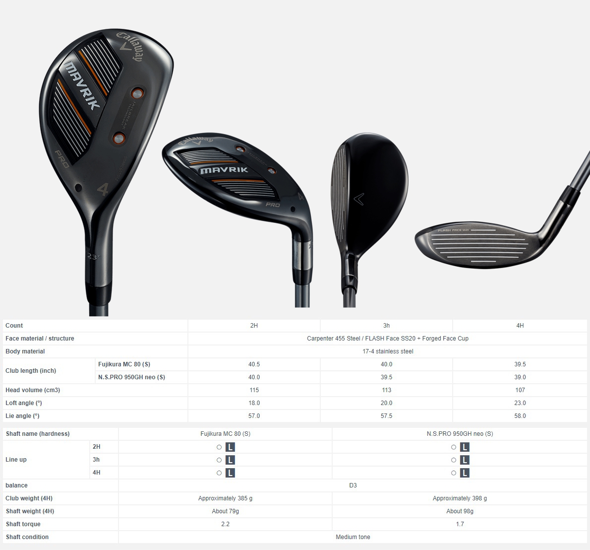 Callaway Mavrik Pro Utility - JDM Version