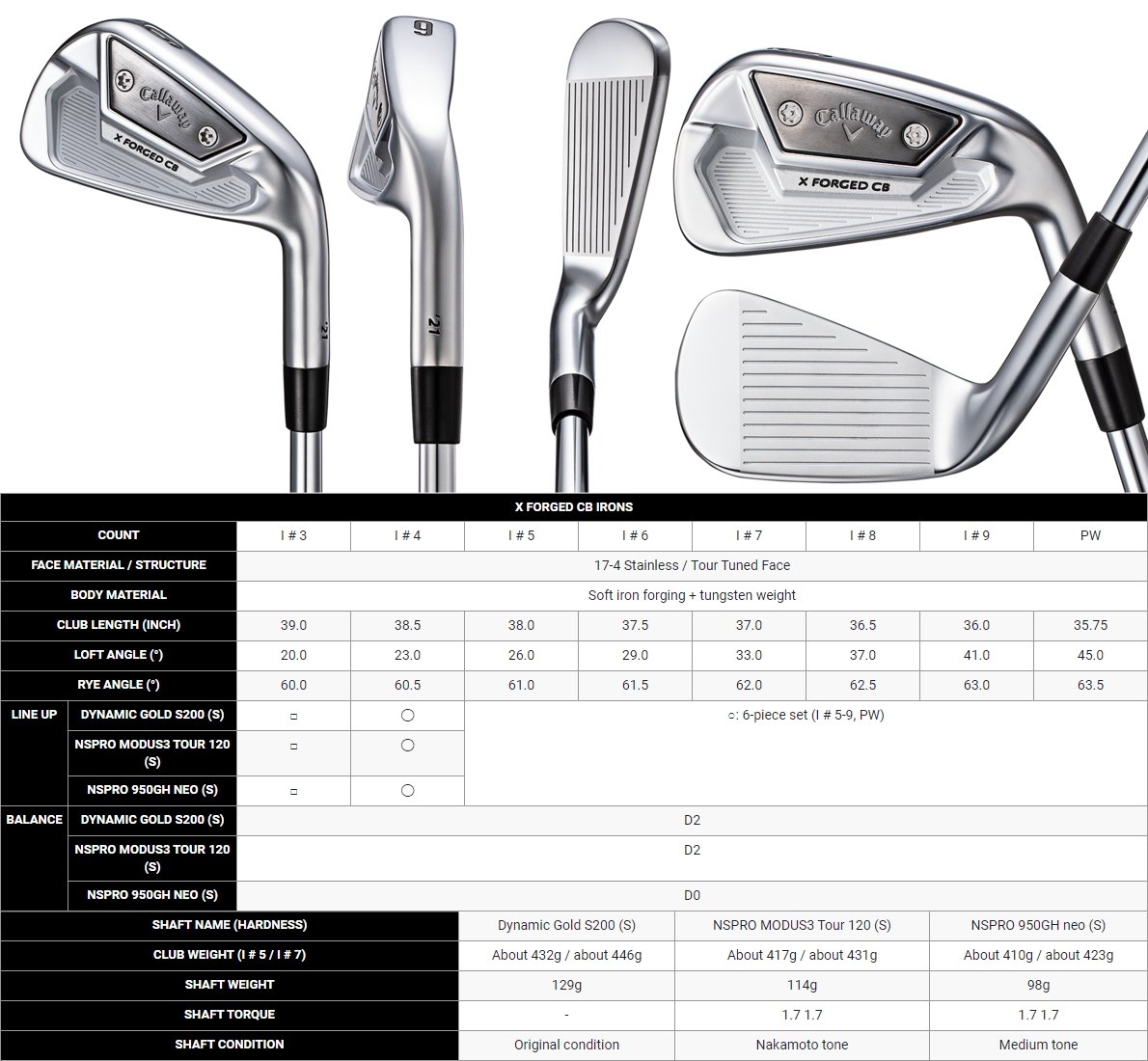 Callaway X Forged CB Irons 5-PW ( 6pcs ) - JDM Version