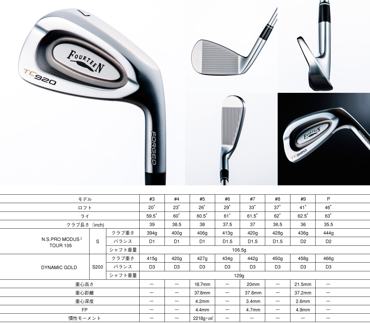 Fourteen TC920 Forged Irons