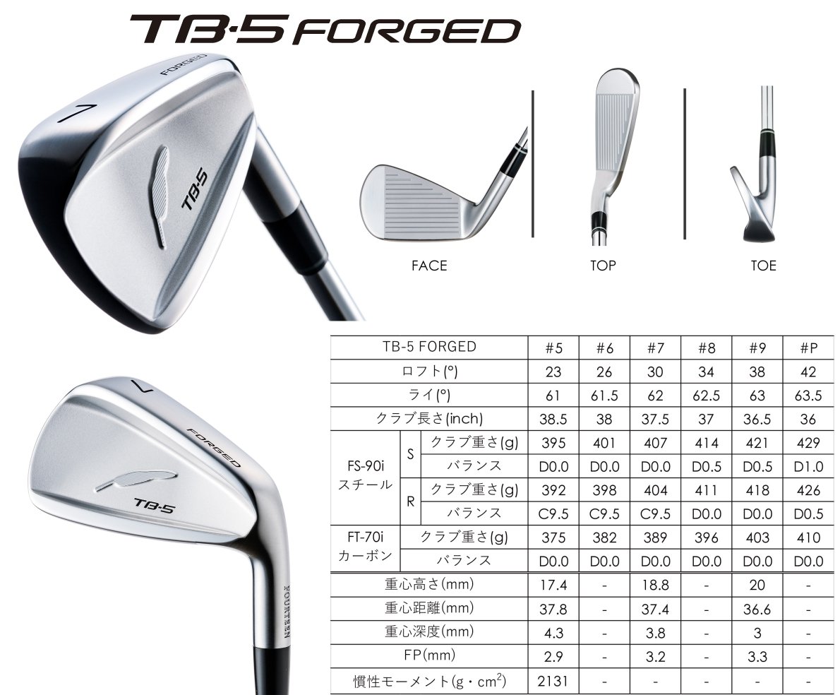 Fourteen TB-5 Forged Iron