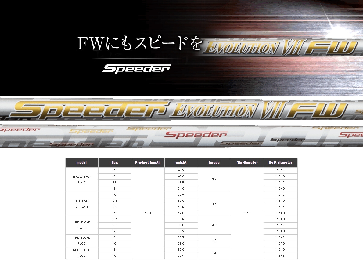 Fujikura Speeder Evolution VII Fairway Wood Shaft