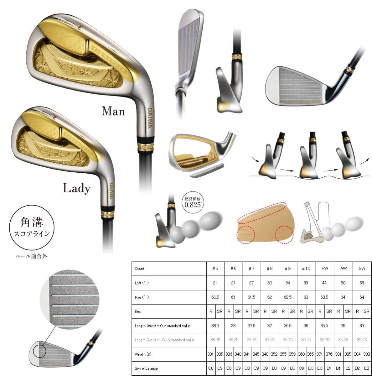 GIII Signature Irons 2020