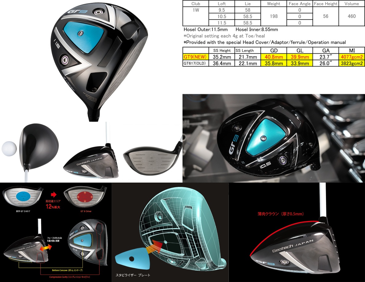 Geotech GT 9 alpha spec Driver