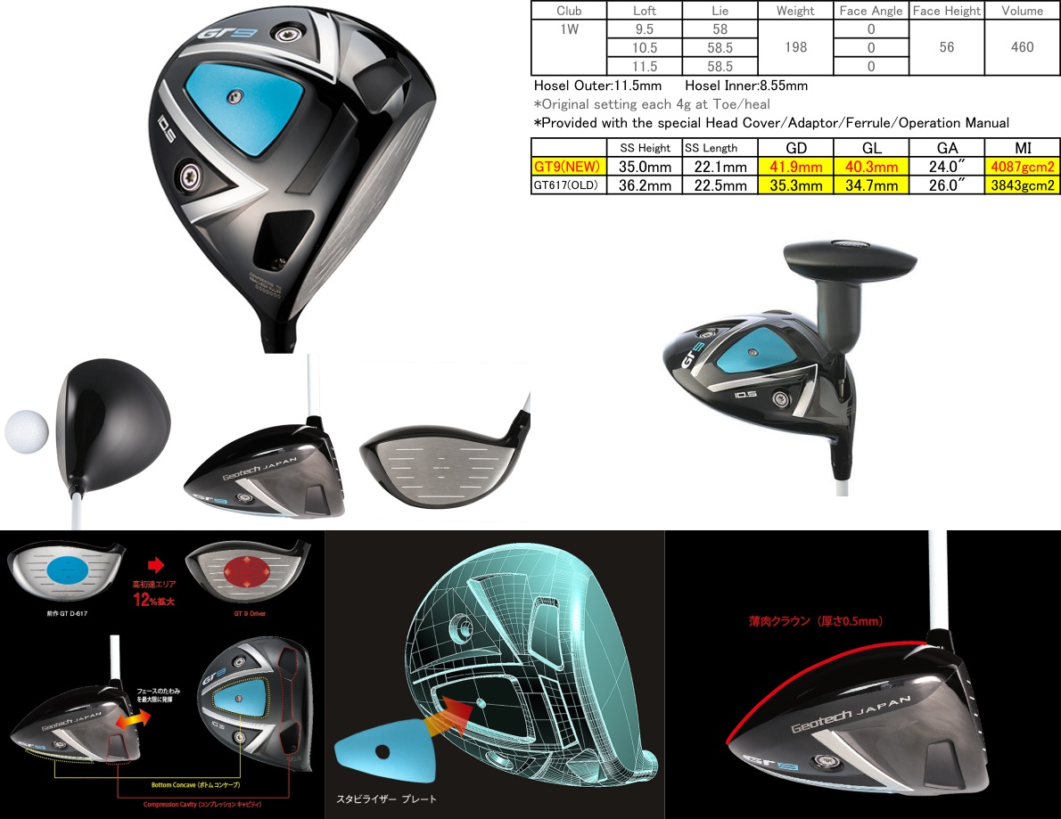 Geotech GT 9 Driver