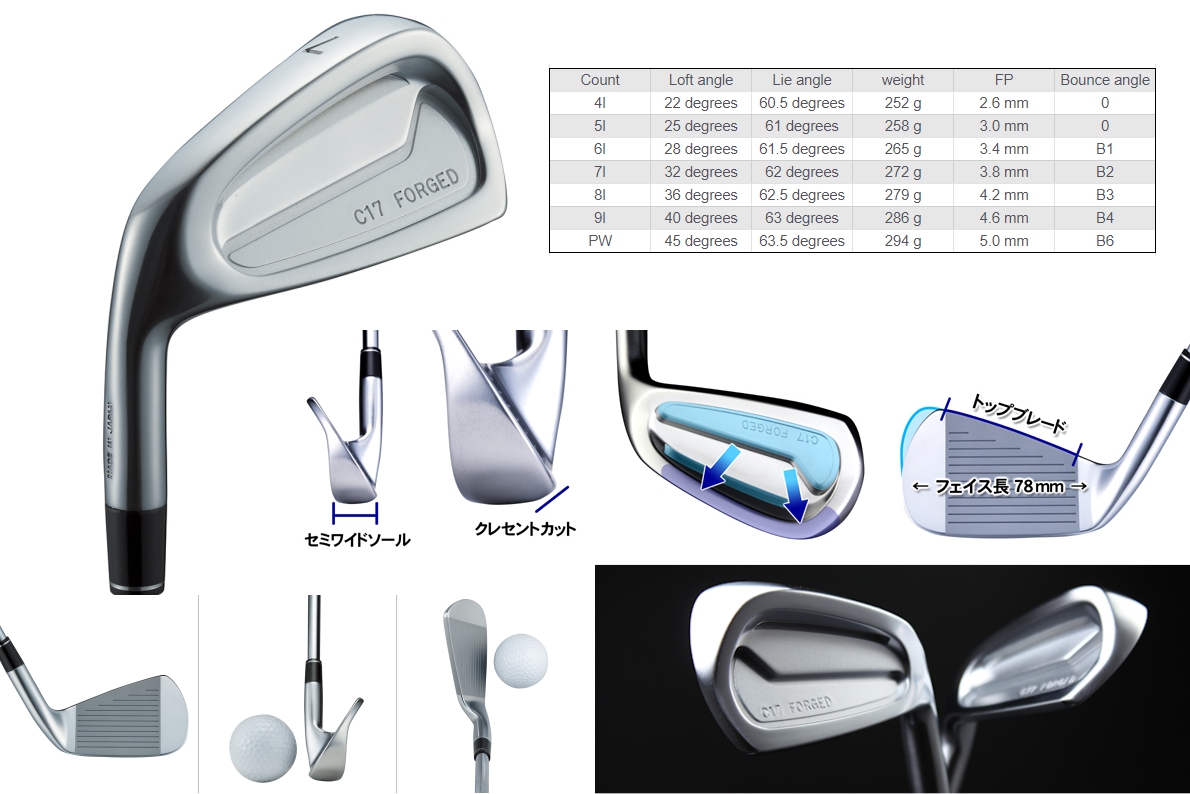 Geotech Prototype C17 Left Handed Forged Iron