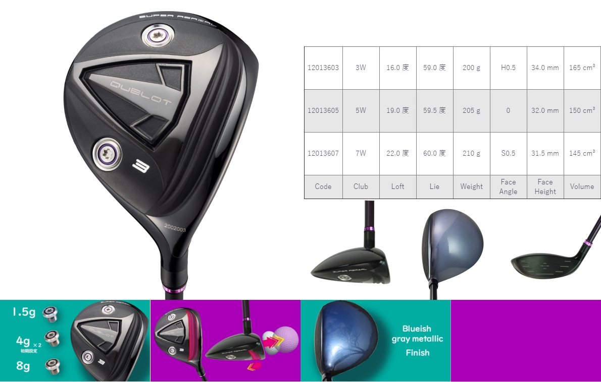 Geotech Quelot Super Aerial Titanium Fairway Wood