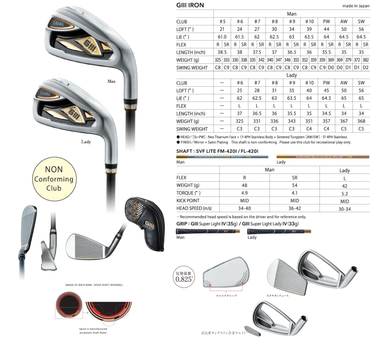 GIII Irons 2020 
