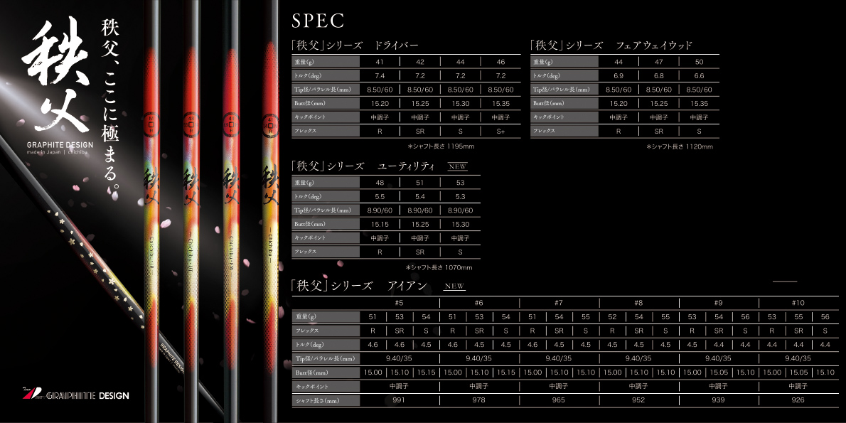 Graphite Design Chichibu Shaft