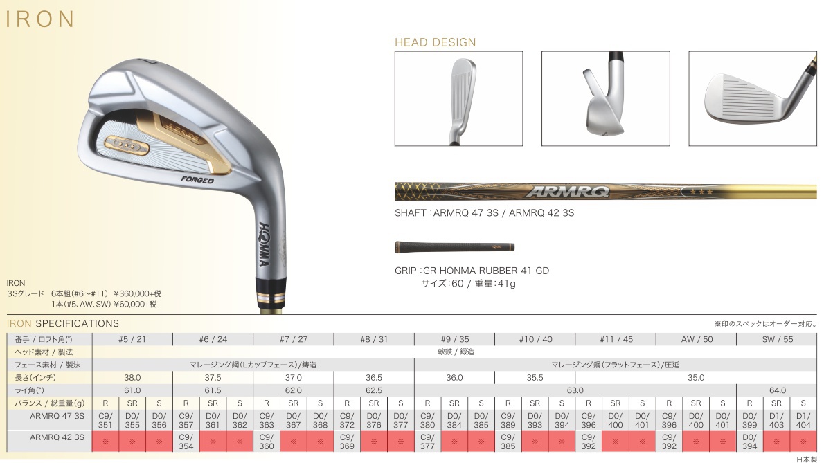 New Honma Beres 2020 Iron